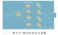如何在手机上安装Tokenim钱包：一步一步的详细指