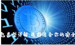 比特币钱包类型详解：选择适合你的安全存储方