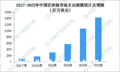 比特币钱包助记词使用教程：如何安全管理你的数字资产