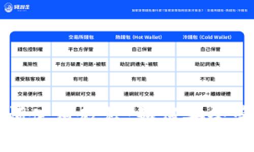 比特币钱包助记词使用教程：如何安全管理你的数字资产