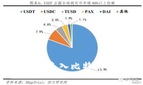 如何在火币钱包充入比特币：简单步骤详解