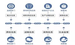 虚拟币放在钱包会有分红吗？揭开数字资产的秘