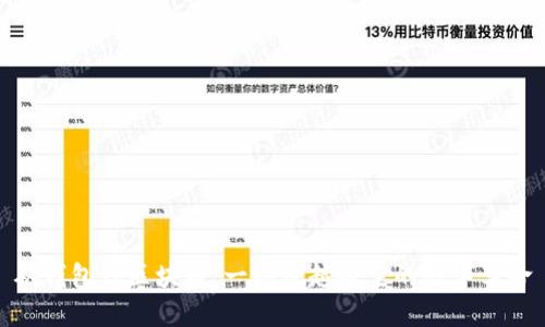 从钱包到区块链：一场跨越时空的数字革命