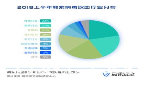 如何通过人民币充值Tokenim进行数字货币投资