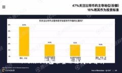 Tokenim钱包能量冻结问题解析
