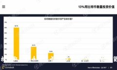 距如何轻松获取比特币钱包卡：一步步带你走向
