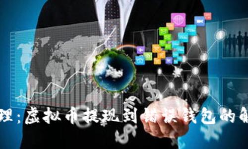 紧急处理：虚拟币提现到错误钱包的解决方案
