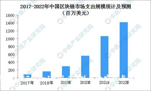 轻松搞定TokenIM 1.2.9版本的安装与使用指南