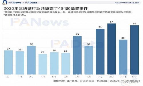 区块链钱包如何锁仓? 详解锁仓步骤与策略!