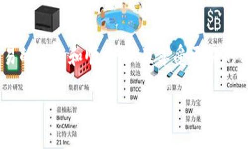 在讨论Tokenim是否必须激活之前，我们先了解一下Tokenim的基本概念和用途。

### 什么是Tokenim？

Tokenim是一个区块链基础设施平台，提供多种加密货币相关的工具和服务。它的核心功能通常包括数字资产的管理、交易以及其他去中心化金融（DeFi）相关的功能。Tokenim利用区块链的特性，可以为用户提供透明、安全和高效的交易体验。

### Tokenim的激活

#### 必须激活吗？

关于“必须激活”的问题，答案取决于用户的需求以及Tokenim提供的具体服务。在一般情况下：

- **基本功能**：许多区块链平台用户，并不需要激活账户就能浏览、查询一些基础信息或使用某些公共功能。这就像在传统网站上，你可以不注册账户就访问绝大多数内容一样。
  
- **完整功能**：然而，如果你想要使用Tokenim的完整功能，比如进行交易、管理资产、参与投资等，通常需要激活账户。这些功能可能涉及到资金的充值、提现，以及与其他用户的交互，因此为了保障用户的资金安全，激活是必要的。

#### 如何激活Tokenim？

如果你决定激活Tokenim账户，过程通常相对简单。以下是一些一般步骤：

1. **注册账户**：先访问Tokenim官方网站，找到注册或创建账户的选项。输入必要的个人信息，如邮箱、用户名和密码。

2. **验证身份**：为了遵守反洗钱法规（AML）和了解你的客户（KYC）的要求，你可能需要提供身份证明文件，比如护照或驾驶执照。这个步骤通常需要一些时间。

3. **设置安全措施**：激活后，要确保账户安全，建议设置双因素认证（2FA）等额外的安全措施。

4. **资金充值**：一旦账户激活成功，可以将资金充值到你的Tokenim账户，准备开始交易。

### 激活Tokenim的优势

虽然激活Tokenim账户可能会需要付出一些时间和精力，但这绝对是值得的。以下是一些主要优势：

#### 1. 交易安全

激活账户后，平台会提供额外的安全机制，确保用户的资金安全。通过身份验证和其他安全措施，能有效降低被盗用或诈骗的风险。

#### 2. 更高的灵活性

一旦账户被激活，你将能够充分利用Tokenim提供的各项服务，包括资产的管理、各种交易选项以及参与平台上的活动。这种灵活性使得你可以根据市场情况做出迅速的调整。

#### 3. 客户支持

激活用户通常会享有更好的客户支持。当您在交易中遇到问题时，能够快速得到官方团队的帮助，不会让你感到孤军奋战。

#### 4. 数据隐私

通过激活账户，用户数据将被更加严格地保护，而公共用户数据往往缺乏这种保障。因此，激活之后，你的个人信息和交易历史将更加安全。

### 结论

综上所述，虽然在某些情况下，使用Tokenim的基本信息和功能不需要激活账户，但为了使用平台的完整功能，确保交易的安全和顺畅，以及享受更好的客户支持，激活账户无疑是非常必要的！如果你致力于在数字货币领域有所作为，激活Tokenim将是迈向成功的一步！ 

希望这些信息对你理解Tokenim的激活情况有所帮助。如果你还有其他具体问题或需求，欢迎随时提问！