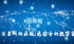 USDT钱包与交易所的区别：更安全的数字货币管理