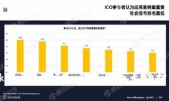 解决 TokenTokenIM 钱包网页无法打开的问题