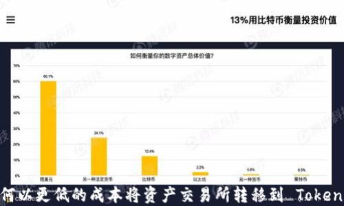 
如何以更低的成本将资产交易所转移到 TokenIM