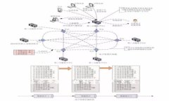 要将简书中的FTN（即简书币）转到Tokenim平台，您