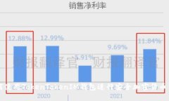 如何使用TokenTokenIM钱包进行安全加密货币交易