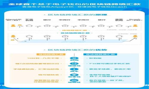 探索tokentokenim钱包的便利与魅力：数字资产管理新选择