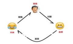 如何在离线环境中创建 TokenIM 钱包