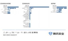 如果您在进行tokenim（代币化）测试，并想确认其