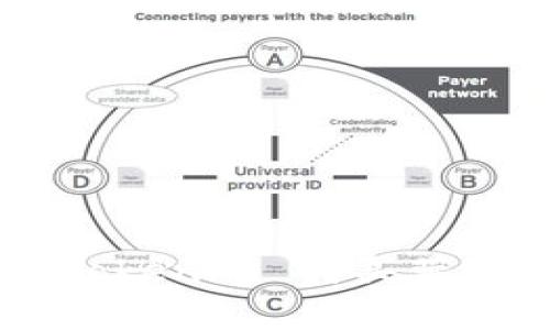 如何使用 Tokenim 购买带宽：详细指南