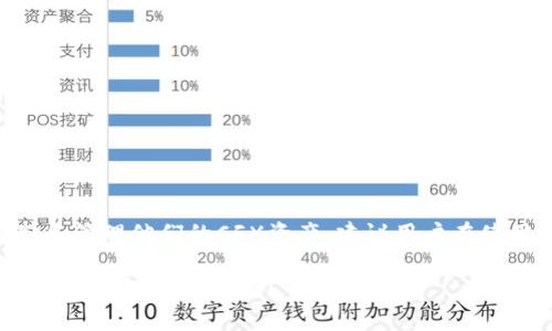 关于Tokenim是否能够存储CFX（Conflux网络的原生代币），我们需要对此进行详细的探讨。

Tokenim简介
Tokenim是一个支持多种加密货币存储和管理的数字钱包。它包含跨链功能，使用户能够在不同区块链网络之间轻松地发送和接收资产。Tokenim的设计宗旨是为了给用户提供一个安全、便捷和高效的资产管理解决方案。

CFX是什么？
CFX是Conflux网络的原生代币，Conflux是一种高性能的公链，旨在实现去中心化的应用开发和高效的交易结算。CFX不仅可以用于网络上的交易费用支付，还可以用于智能合约交互中的激励。此外，Conflux网络的设计理念强调了高TPS（每秒交易数）和可扩展性，这使得CFX在去中心化金融（DeFi）领域具有潜在的应用前景。

Tokenim与CFX的兼容性
在考虑Tokenim是否能存储CFX时，首先需要确认Tokenim是否支持Conflux网络。如果Tokenim已经实现了对Conflux网络的支持，那么用户就能够方便地将CFX存储在钱包中。根据目前的信息，Tokenim确实涵盖了一些热门的公链，包括以太坊、比特币等，但具体支持哪些币种和链，我们仍需查阅Tokenim的官方网站或官方社交媒体渠道确认。

如何使用Tokenim存储CFX
如果确认Tokenim支持CFX，将其存储于Tokenim钱包的步骤通常如下：
ol
    listrong下载并安装Tokenim：/strong在你的手机应用商店（如Apple Store或Google Play）搜索“Tokenim”，下载安装应用程序。/li
    listrong创建或导入钱包：/strong打开应用程序后，可以选择创建一个新钱包或导入现有的钱包。如果是新用户，建议创建一个新钱包，并确保妥善保管好钱包的助记词。/li
    listrong获取CFX：/strong可以通过交易所购买CFX，并将其转入Tokenim钱包，或者从其他钱包直接转账CFX到你的Tokenim钱包地址。/li
    listrong查看余额：/strong在Tokenim应用中，你可以查看到账的CFX余额，确保交易成功完成。/li
/ol

Tokenim的安全性
在使用任何数字钱包存储资产时，安全性都是用户最关心的问题。Tokenim采取了多种措施来保护用户的资产安全，包括：
ul
    listrong私钥控制：/strong用户的私钥由用户自己控制，这意味着只有用户才能访问和管理他们的数字资产。/li
    listrong多重签名机制：/strong在某些交易中，Tokenim可能会要求用户进行双重确认，以增加安全性。/li
    listrong定期更新：/strongTokenim会定期更新应用程序，以修补可能存在的安全漏洞，确保用户资产的安全。/li
/ul

总结
对于是否能在Tokenim中存储CFX的问题，答案在于Tokenim对Conflux网络的支持。如果Tokenim能够支持Conflux网络，用户就能在钱包中方便地存储和管理他们的CFX资产。建议用户在使用之前，务必参考Tokenim的官方资源以及社区反馈，以确保自己的资产安全，并获取最新的信息！

多么令人振奋！随着加密货币的发展和普及，越来越多的用户加入到了这个充满机遇的市场中。希望每一个投资者都能在此过程中保护好自己的资产，同时获得丰厚的回报！