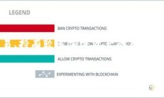 在讨论Tokenim是否必须使用ImKey之前，我们需要了